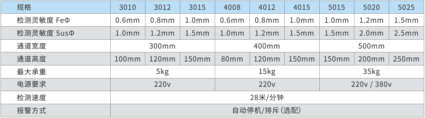 1646285039149621.png GJ-IX.png