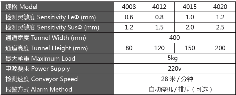 1651904989103484.png GJ-III.png